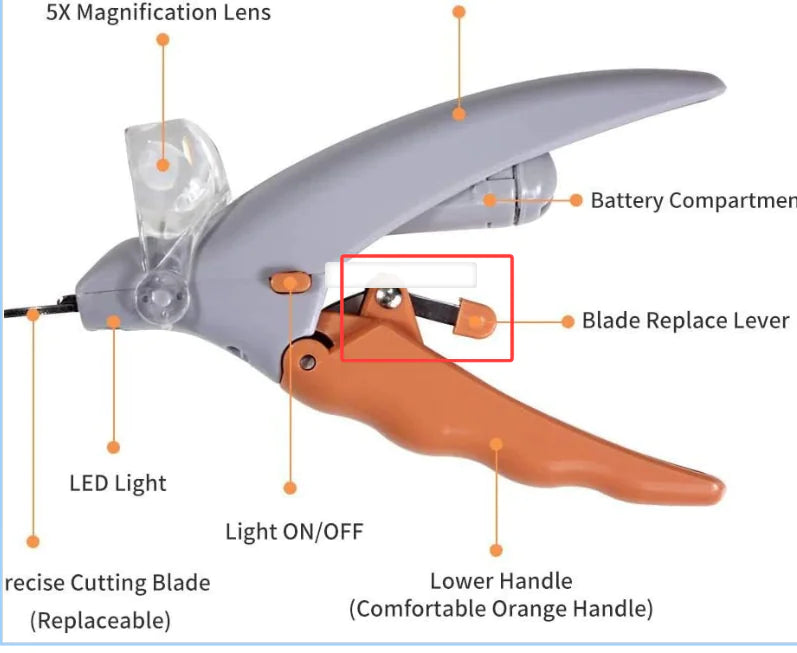 LED Pet Nail Clipper with Scissors and Magnifying Glass